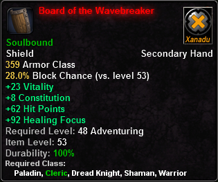 Board of the Wavebreaker