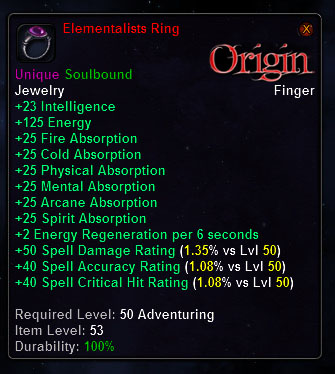 Elementalists Ring